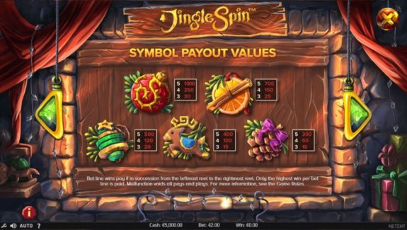 Jingle Spin Payouts