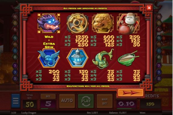 Lucky Dragon Payouts