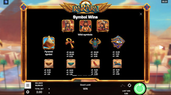 Rarara Paytable